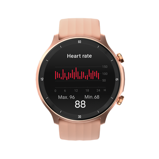 Ryze Flex Smart Watch