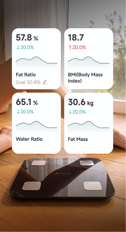 20+ body metrics
