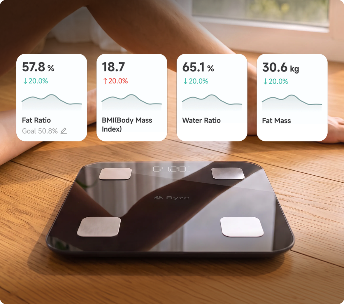 20+ body metrics